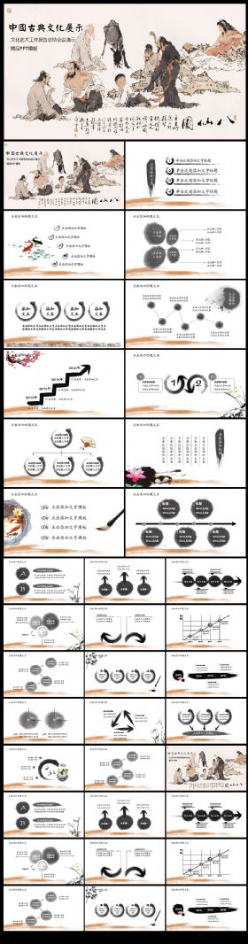 中国古典文化展示廉洁廉政企业文化宣传工作总结汇报PPT模板