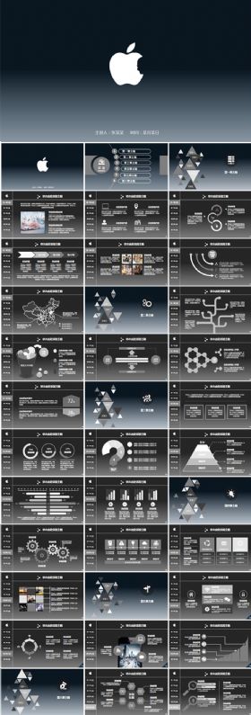 黑色ios风格企业工作总结汇报ppt模板