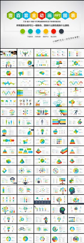 100页图表主题色设置一键换色全动画PPT图表
