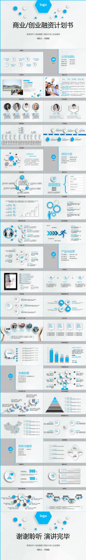 【框架完整】商业创业融资计划书PPT模板