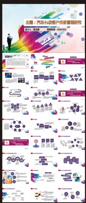 研究报告ppt模板（汽车4s店客户关系管理研究报告）