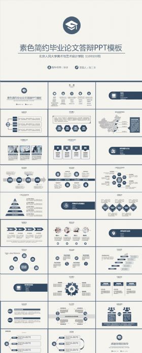素色简约毕业论文毕业答辩ppt模板