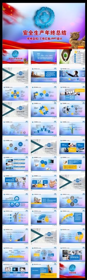 企业工厂安全生产管理培训终总PPT模板