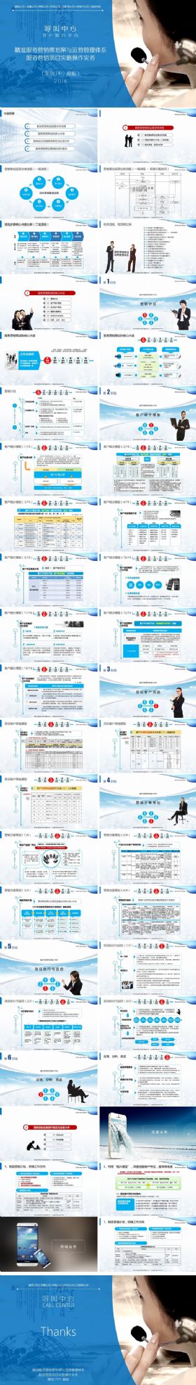 呼叫中心精准服务营销策划运营管理体系及营销项目实施操作规范PPT介绍案例与模板