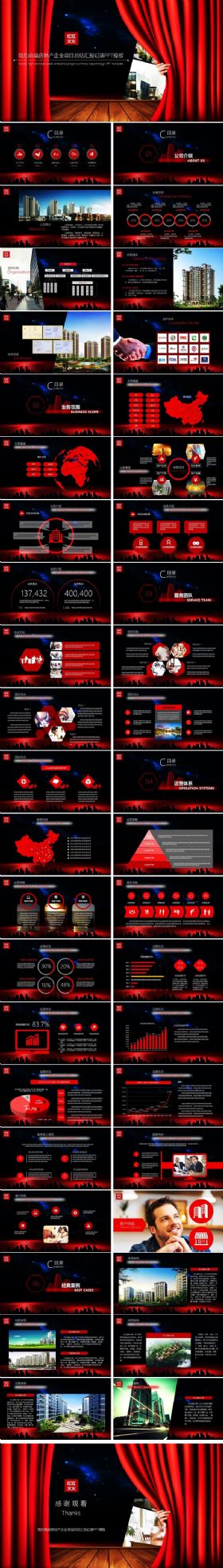 （红红火火）简约高端房地产企业总结汇报幻演PPT模板