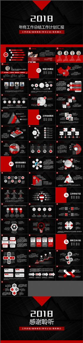 2018年终工作总结工作计划汇报