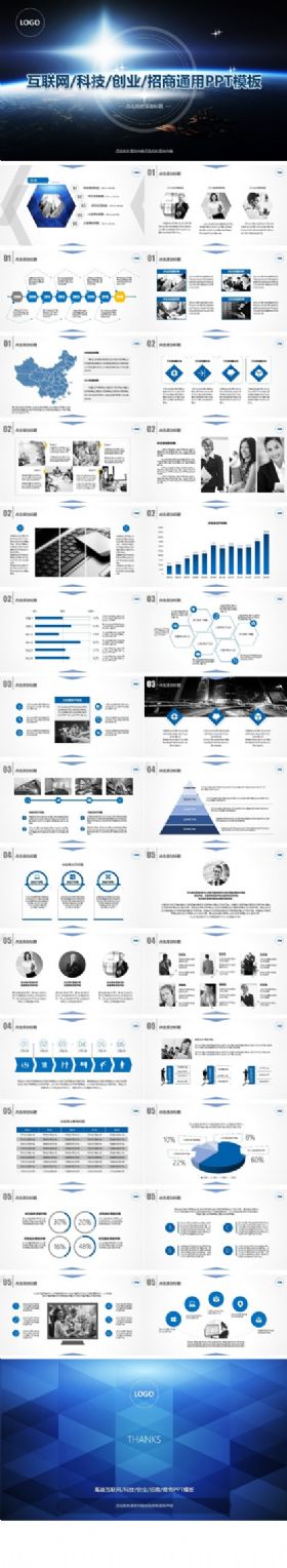 高端互联网科技招商融资创业路演项目展示商务PPT模板