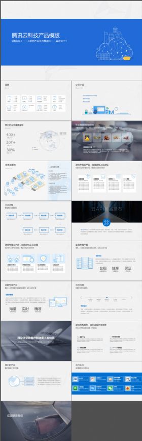 蓝灰科技产品介绍ppt模板