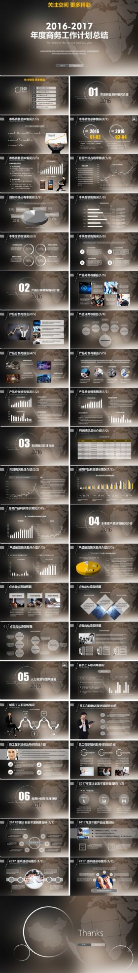 大气简约风年度商务工作计划总结报告PPT模板