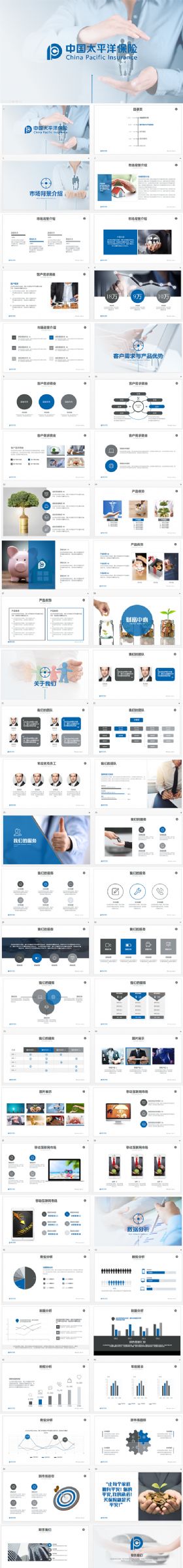 中国太平洋保险公司工作总结汇报PPT模版