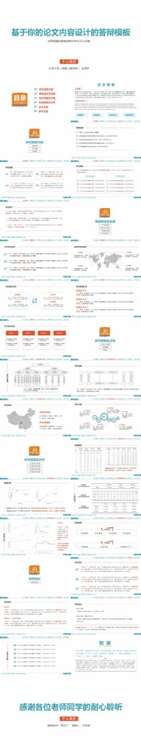 彩色动态毕业答辩开题报告PPT模板