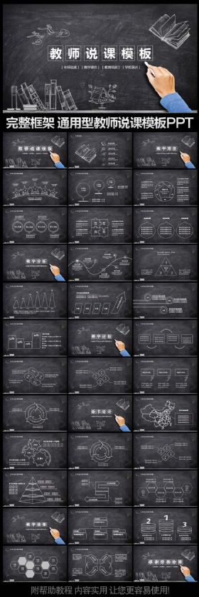 【极致设计】框架完整黑板风学校教育教师通用说课动态PPT模板