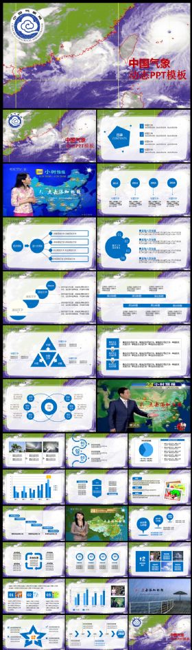 气象天文天气环境变化报告总结PPT模板