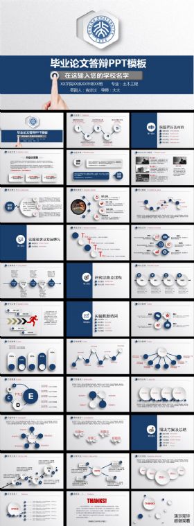 【极致设计】 蓝色毕业论文答辩开题报告课题总结汇报动态PPT模板