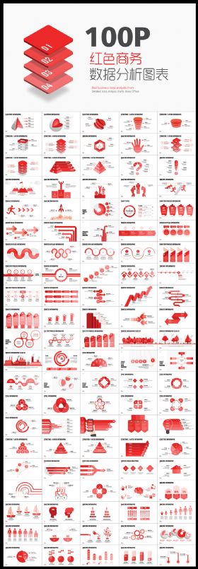 【100数据分析图表】红色商务数据分析图表大全