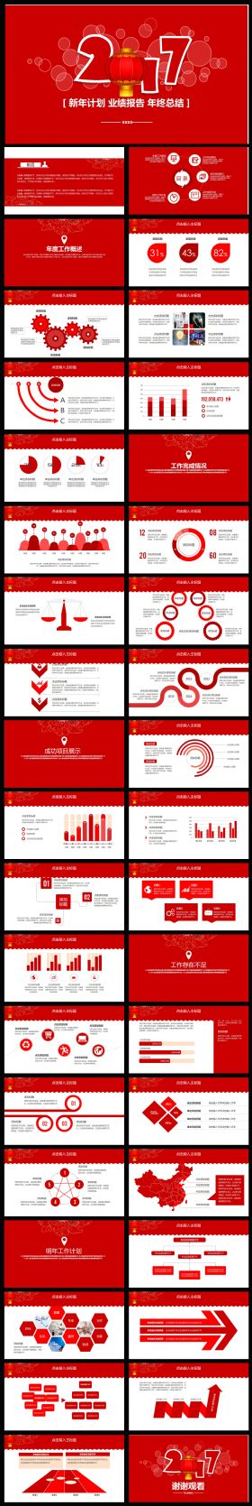 2017年度工作报告总结PPT模板