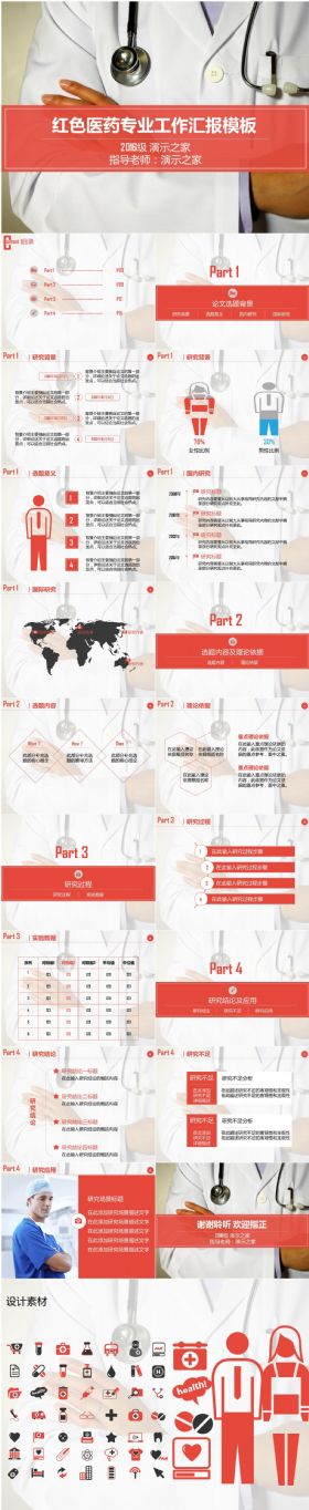 【精品医药专业】创意医疗红 医药行业工作汇报通用PPT模块