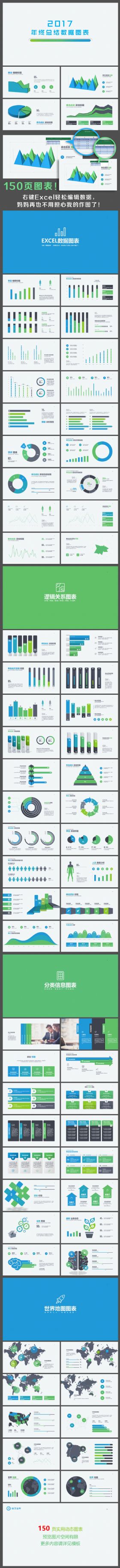 2017年终总结计划数据图表150页（蓝绿）