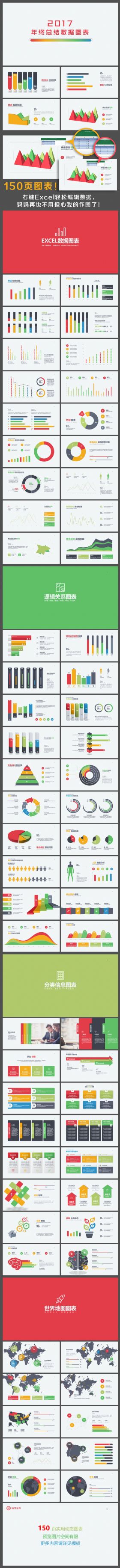 【柚子】2017年终总结计划数据图表150页（缤纷彩虹）