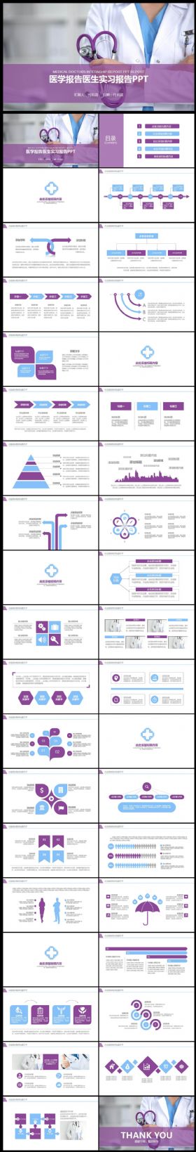 紫色专业护士医疗护理PPT模板
