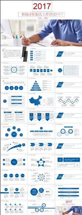 极简述职报告工作总结PPT
