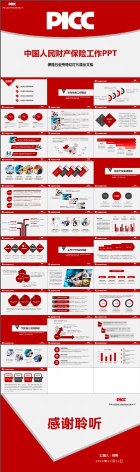 PICC年终总结汇报中国人民保险PPT模板