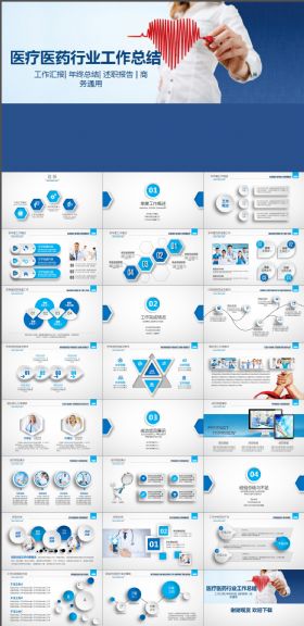 医疗医药行业汇报PPT模板