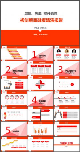 创项目融资路演报告PPT模板