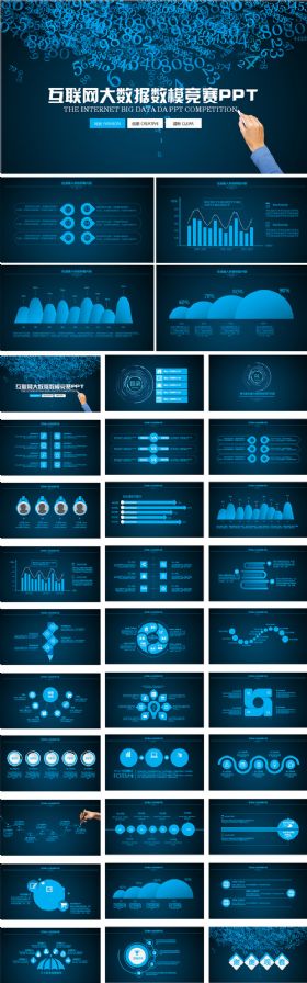 【极致设计】互联网大数据数模竞赛数据分析PPT模版