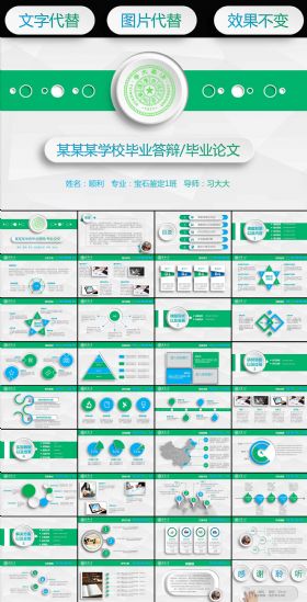 新颖自然绿色毕业答辩PPT模板