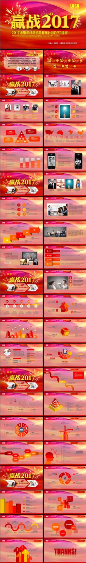 赢战2017年终总结暨新年计划PPT