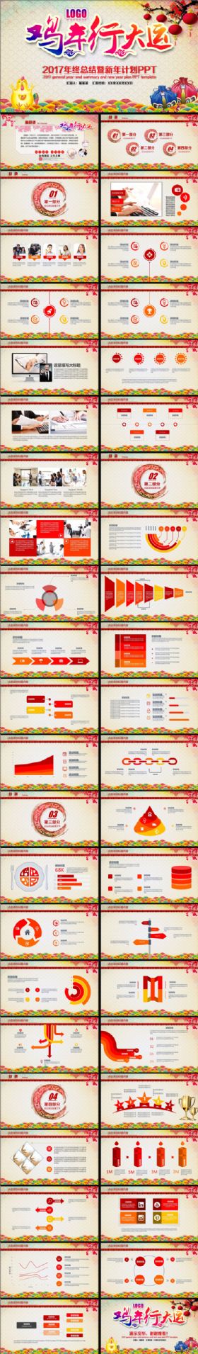 2017鸡年行大运计划总结PPT模板
