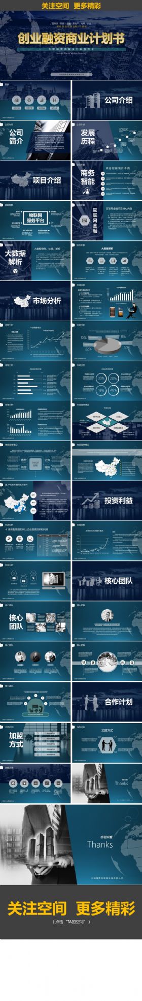 行业项目招商融资商业计划书PPT模板