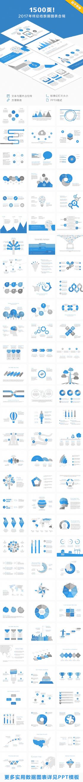 2017年终总结数据图表合辑1500页