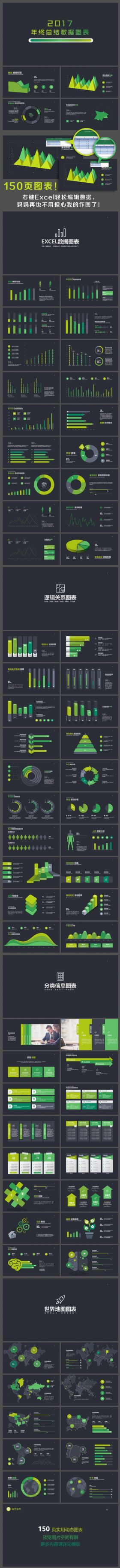 2017年终总结数据图表150页（生命）