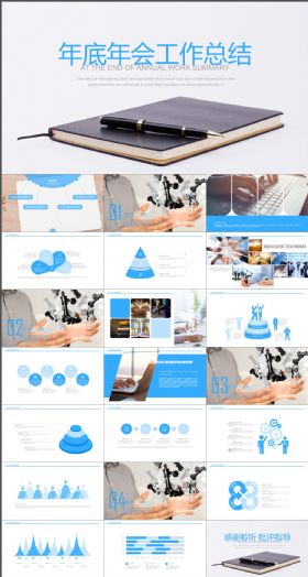 年底年会工作总结汇报PPT