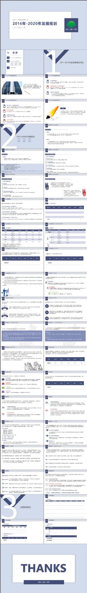 【保险行业干货】五年发展规划【企划|战略规划|风险管理】