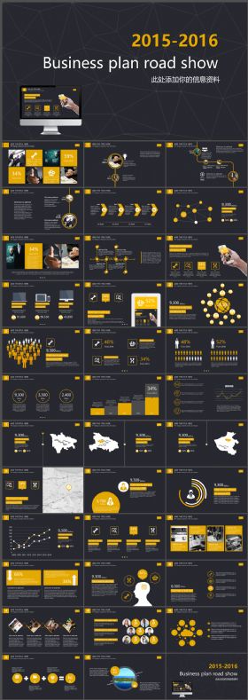 大气高端黑金创业计划书招商路演融资推广PPt模版