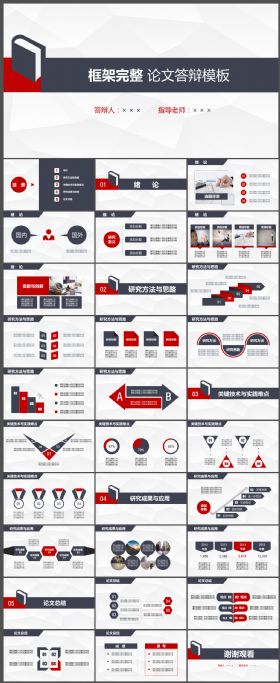 深色蓝红框架完整论文答辩模板