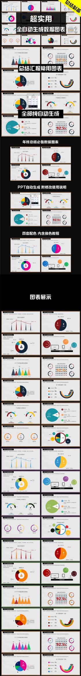 2016年终总结实用可编辑数据图表