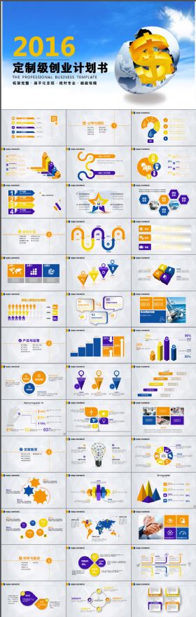 2016定制级创业计划书PPT模板