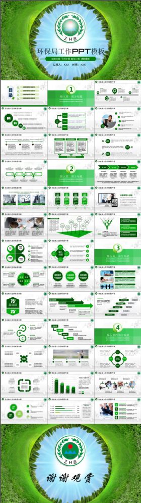 植树造林绿色环保局年终总结工作PPT模板