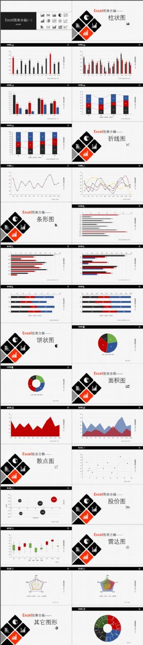 源数据、可编辑Excel图表合辑【常用】