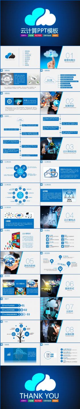云计算PPT模板大数据概念技术幻灯片