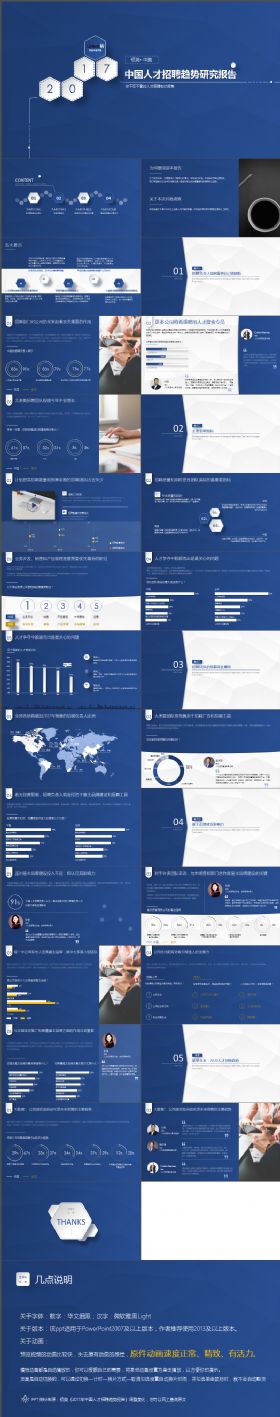 中国人才招聘趋势报告【精致动画|HR|人才资源】