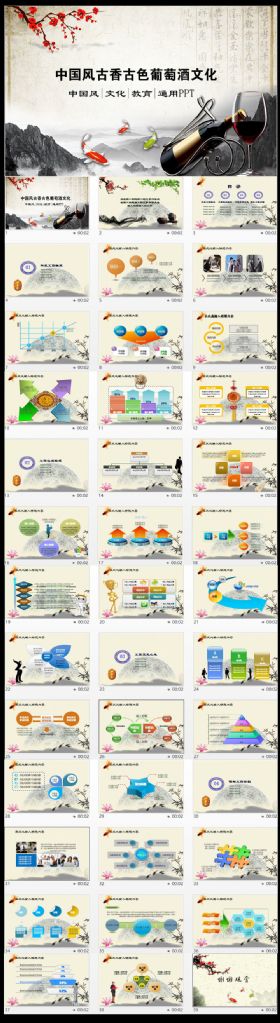 【极致设计】中国风古典葡萄酒文化工作总结工作汇报计划动态PPT模板
