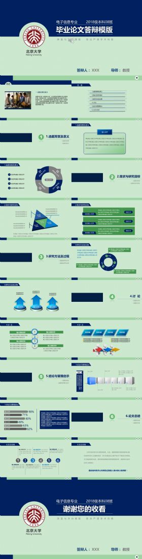 简约大气毕业论文答辩ppt动态模板