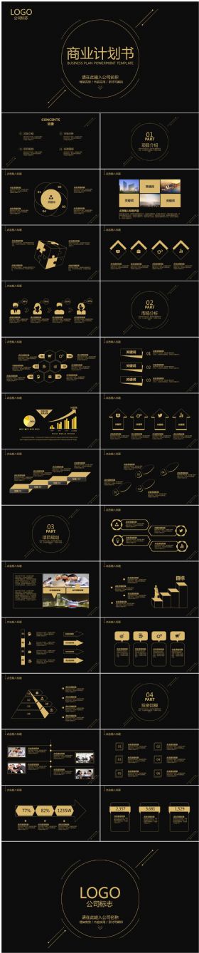 高端大气黑金商业计划创业计划书投资计划书商业融资PPT模板