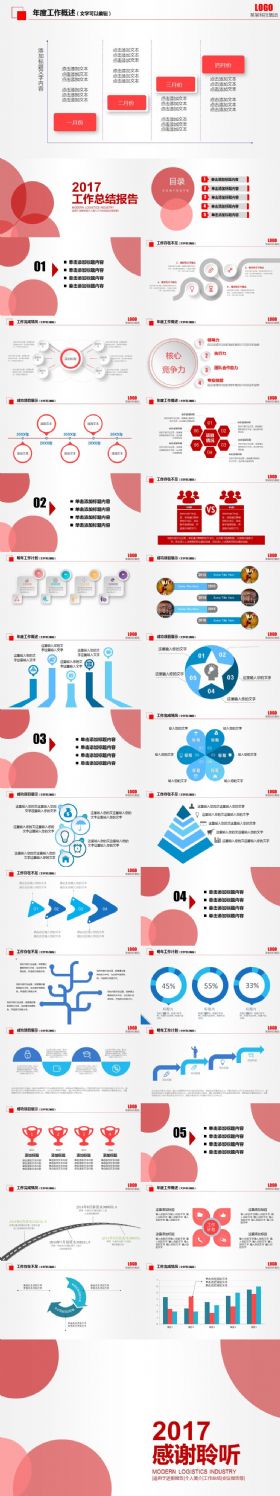 简约精致年终总结工作汇报PPT