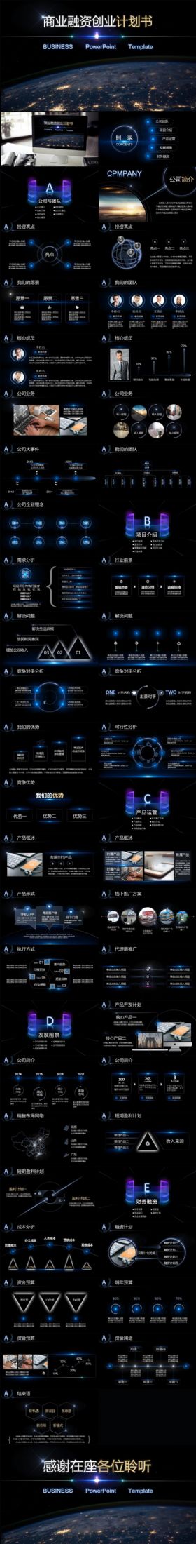 星空科技IOS商业融资创业计划书PPT